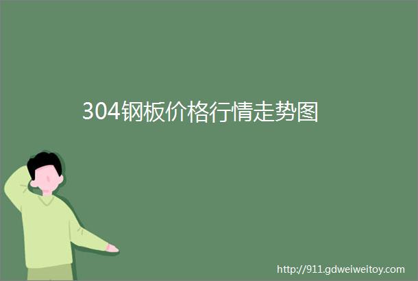 304钢板价格行情走势图